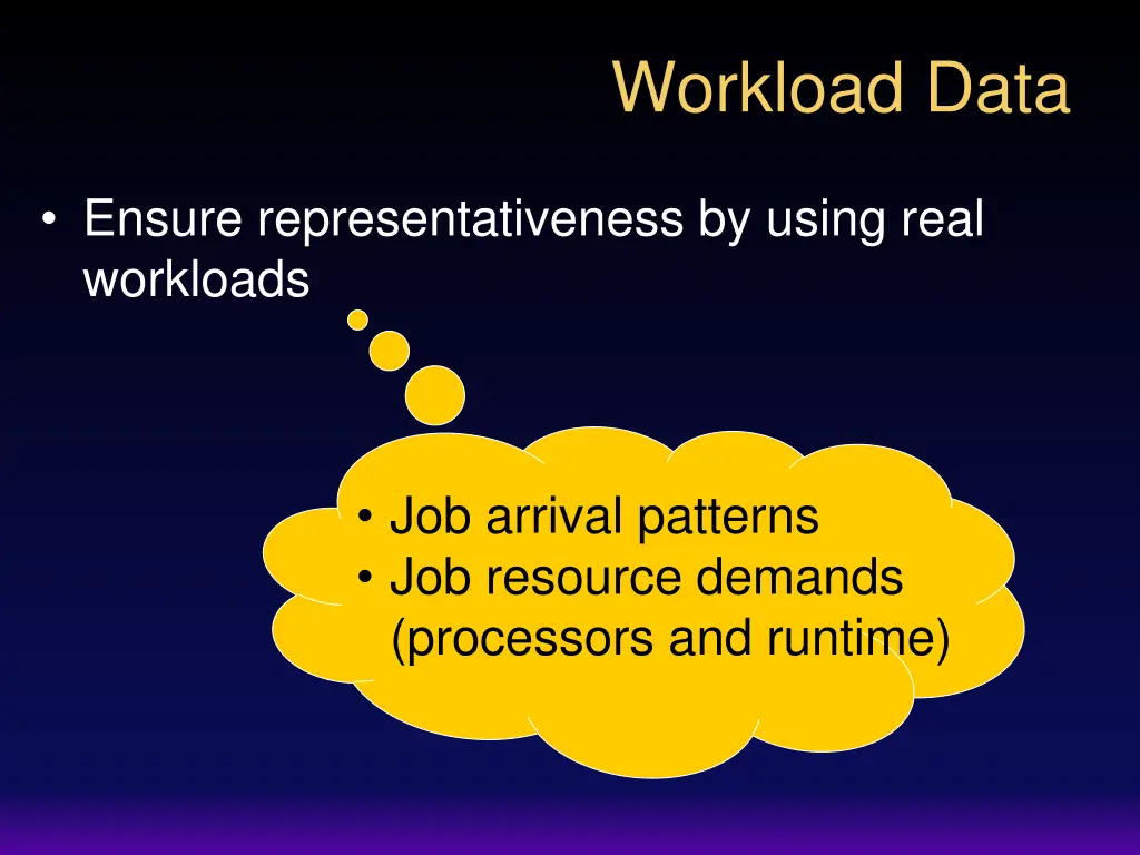 workload data