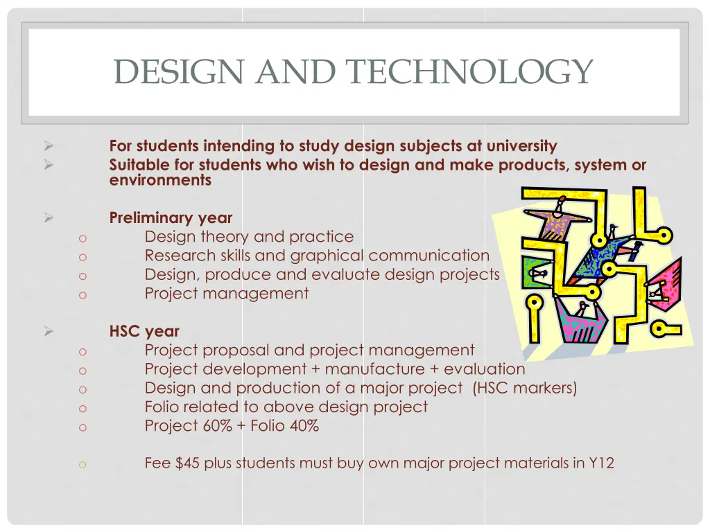 design and technology