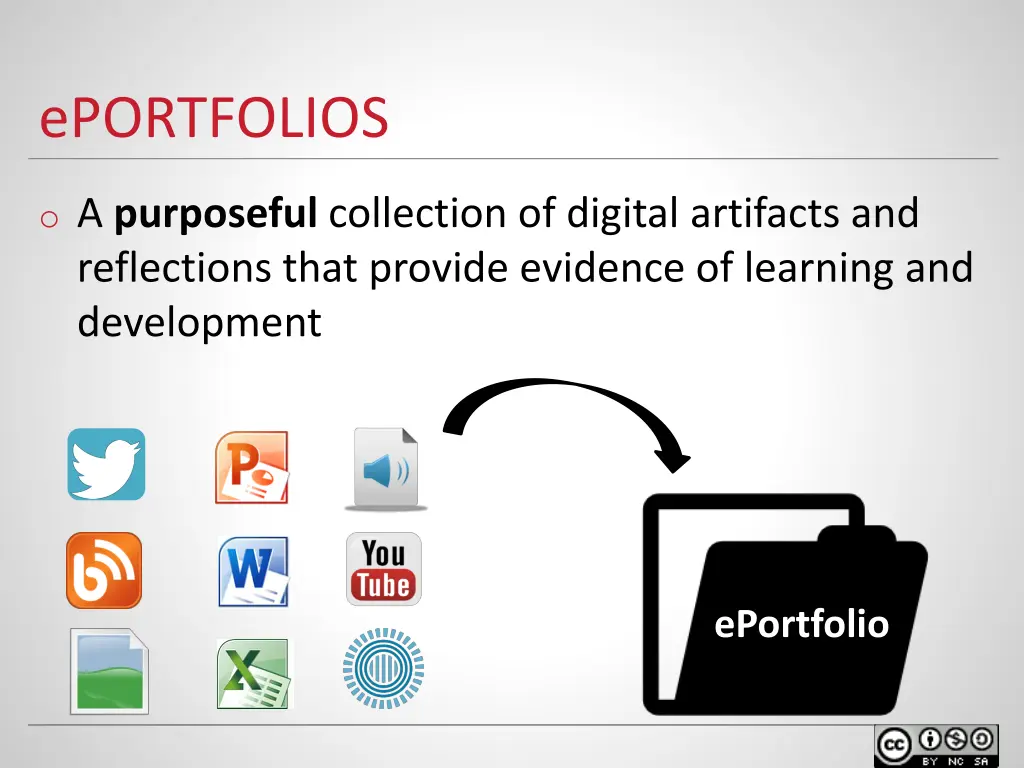 eportfolios 1