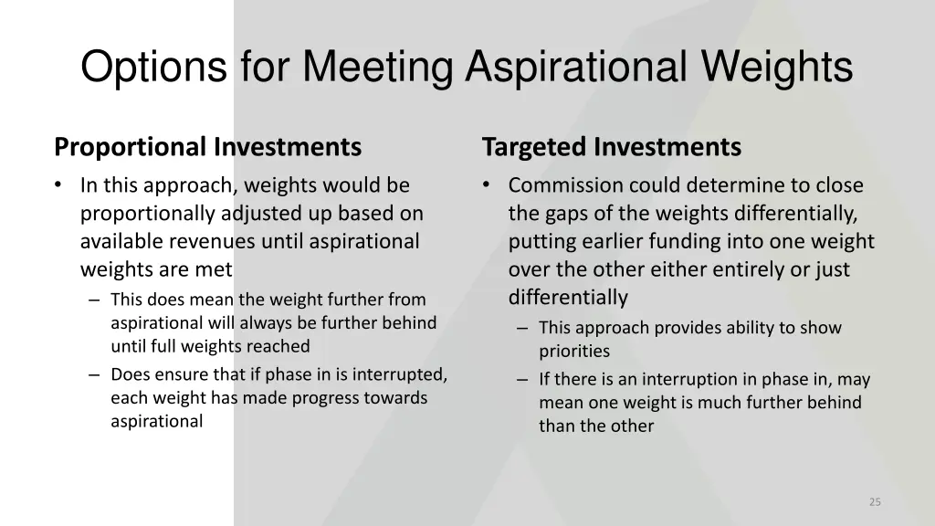 options for meeting aspirational weights