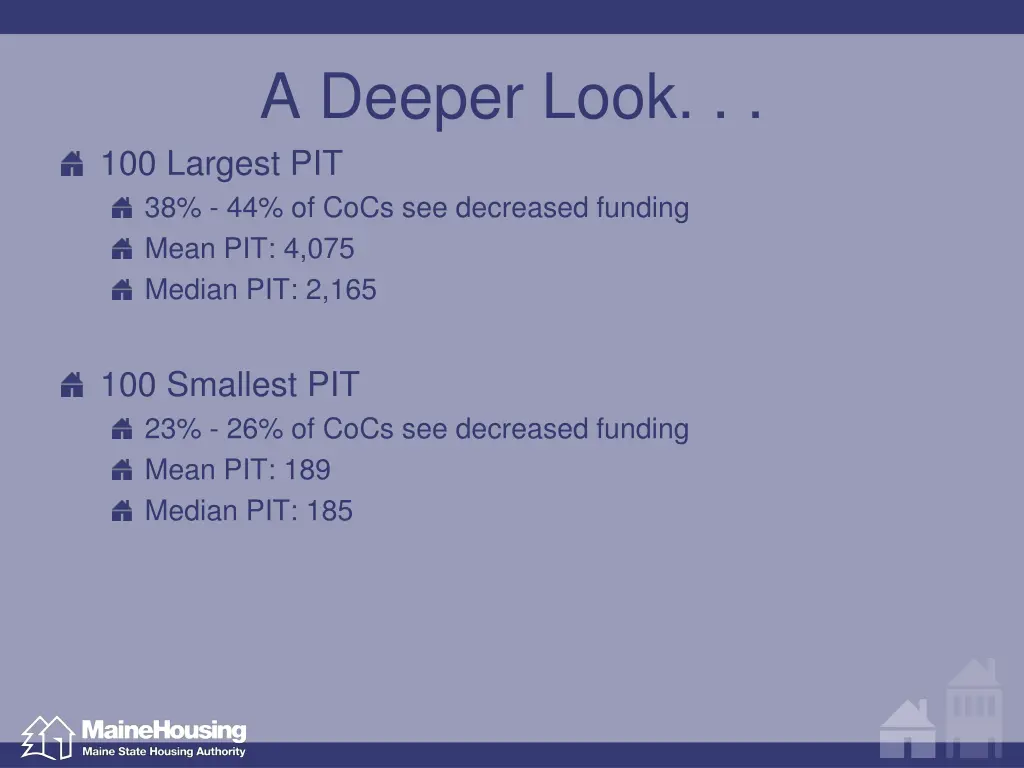 a deeper look 100 largest pit 38 44 of cocs