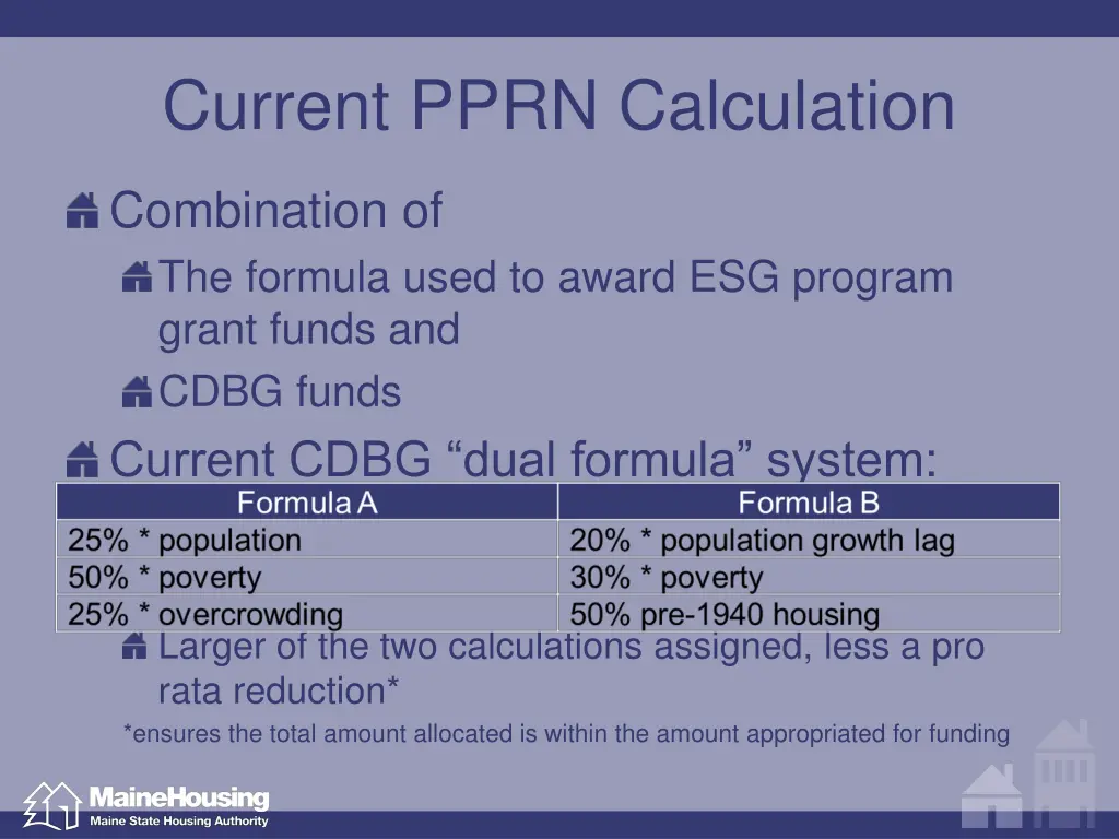 current pprn calculation