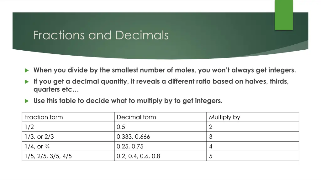 fractions and decimals