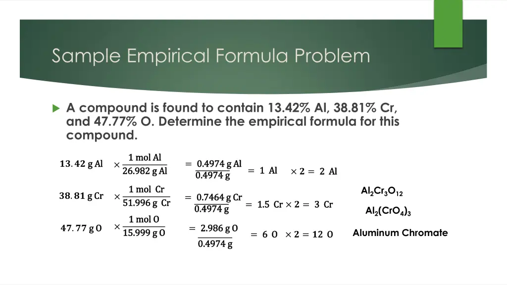sample empirical formula problem