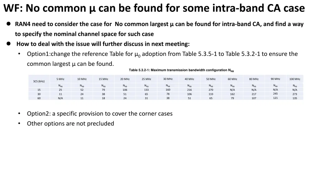 wf no common can be found for some intra band