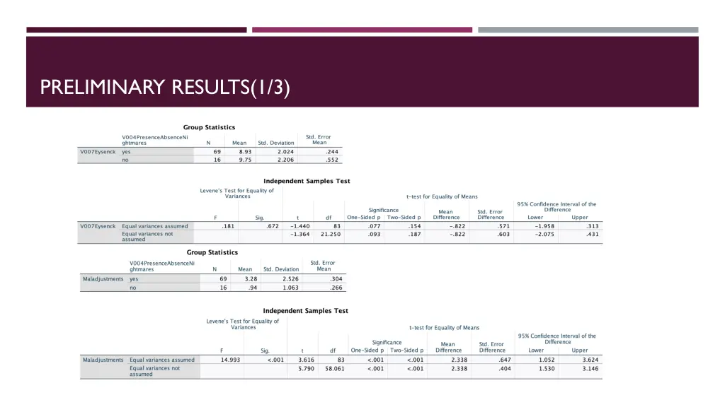 preliminary results 1 3