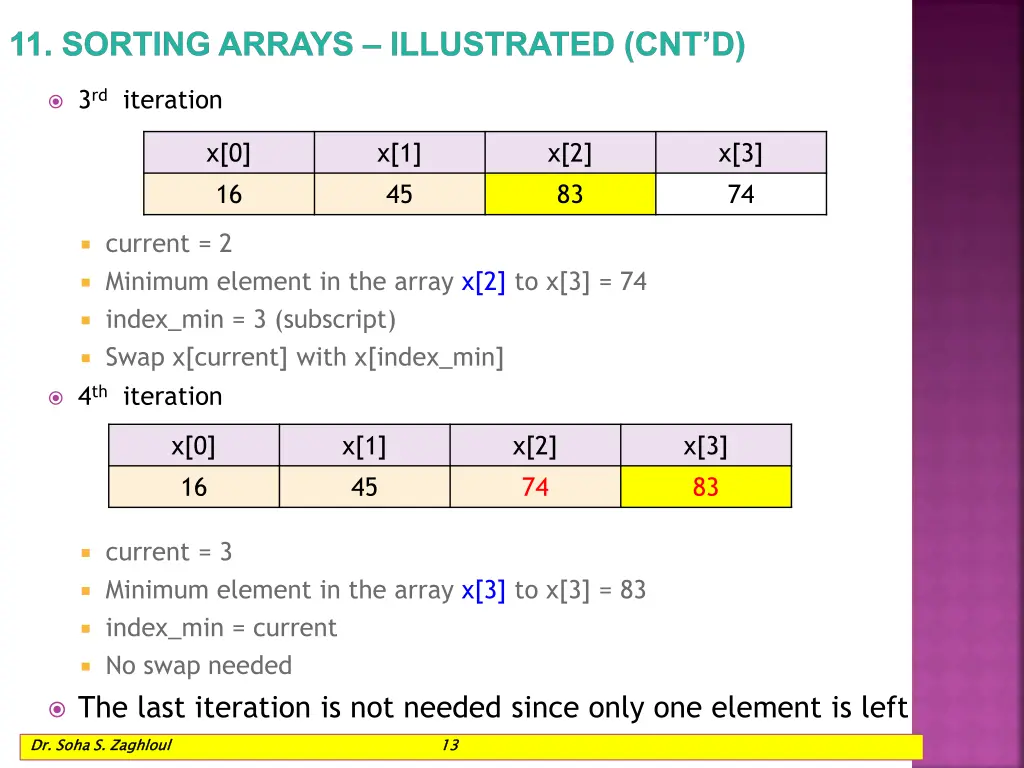 11 sorting arrays illustrated cnt d