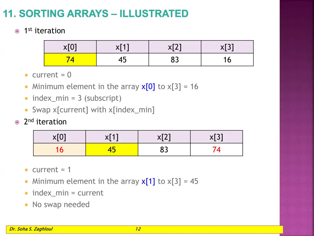 11 sorting arrays illustrated