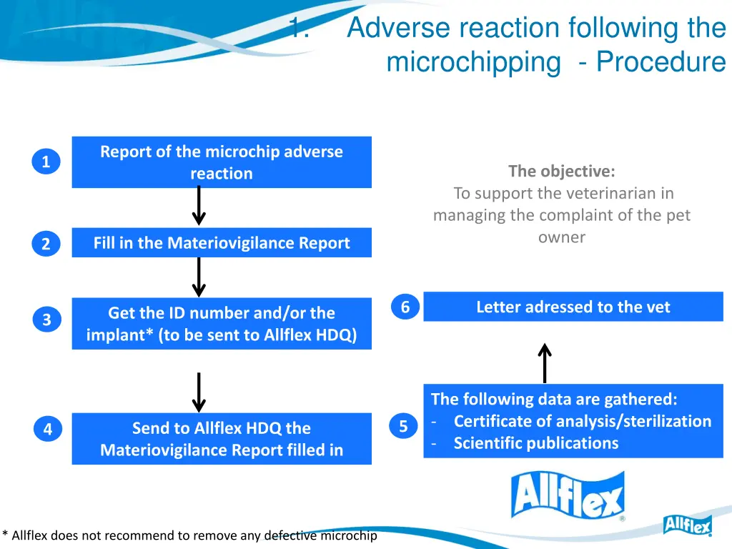slide5