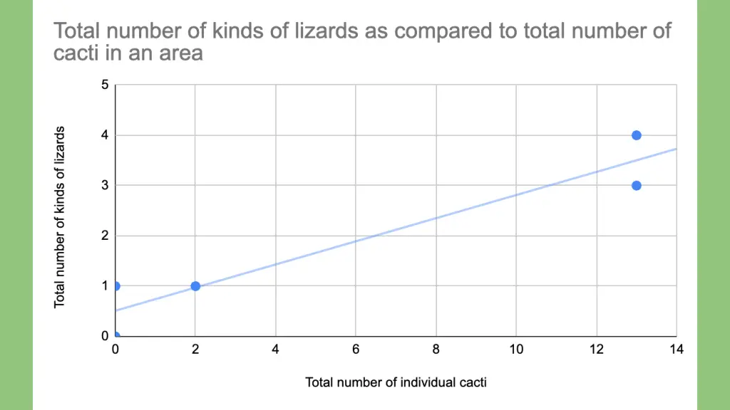 slide10