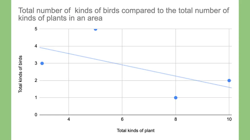 slide12