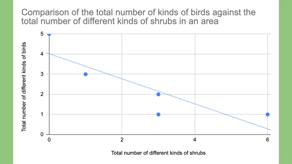 slide13