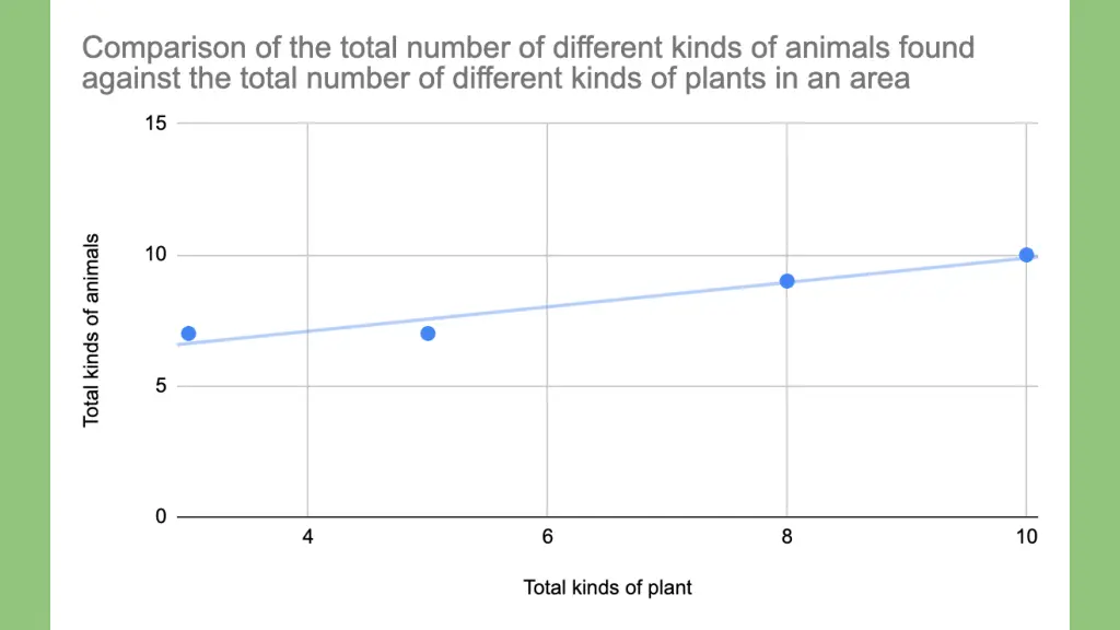 slide3