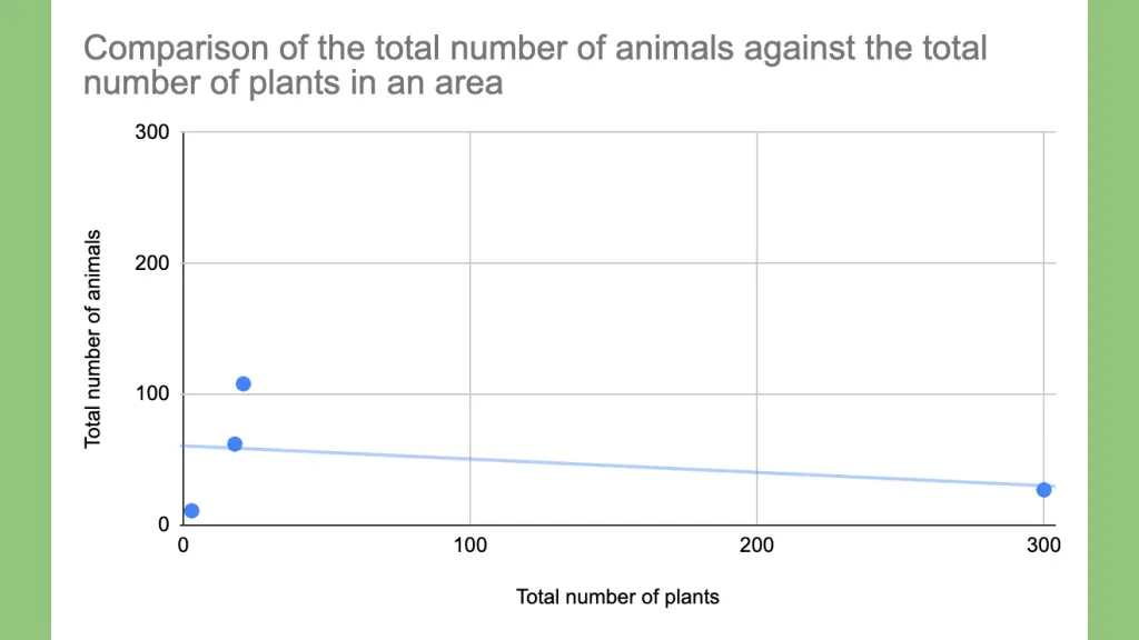 slide5