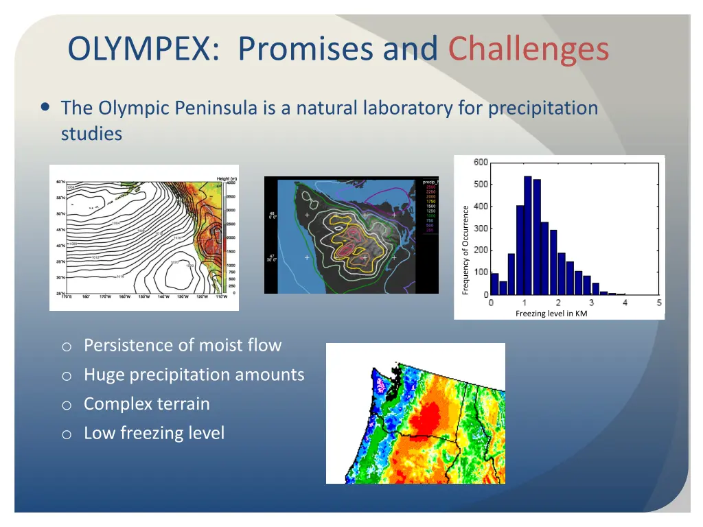 olympex promises and challenges