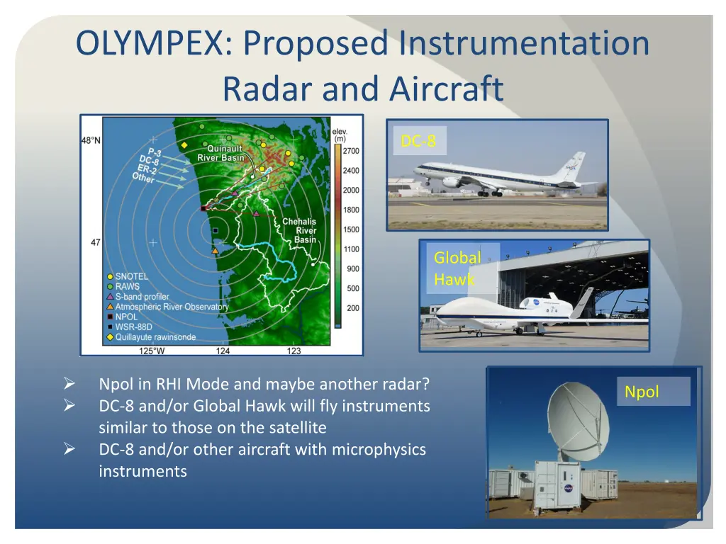 olympex proposed instrumentation radar