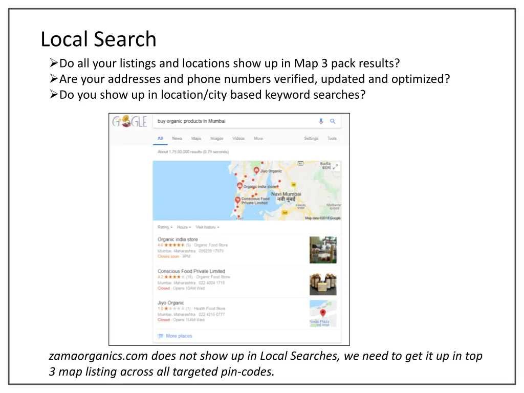 local search do all your listings and locations