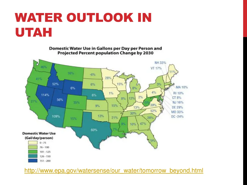 water outlook in utah