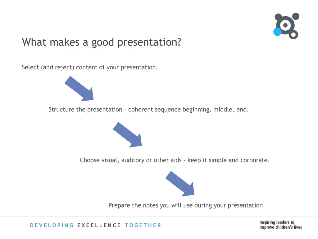 what makes a good presentation