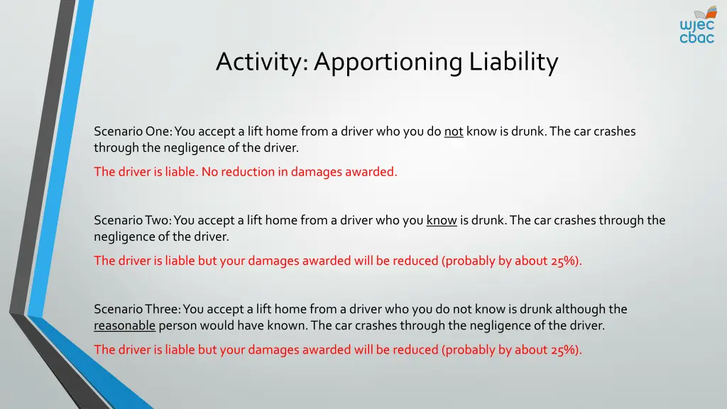 activity apportioning liability