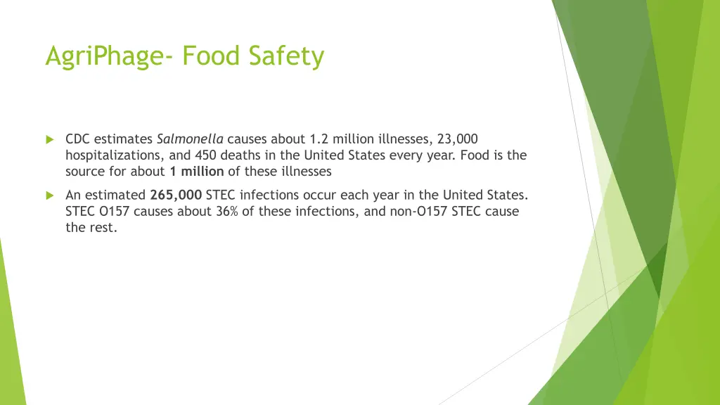 agriphage food safety 2