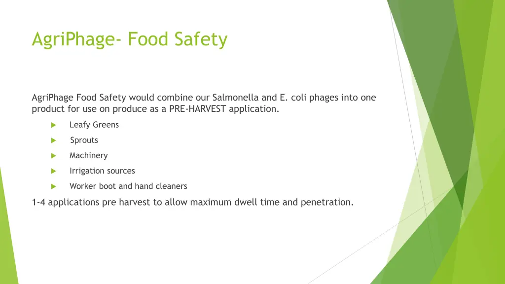 agriphage food safety
