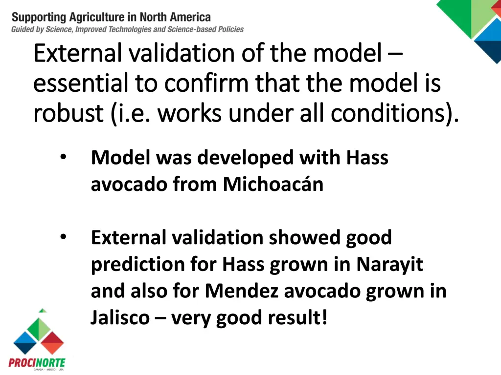 external validation of the model external