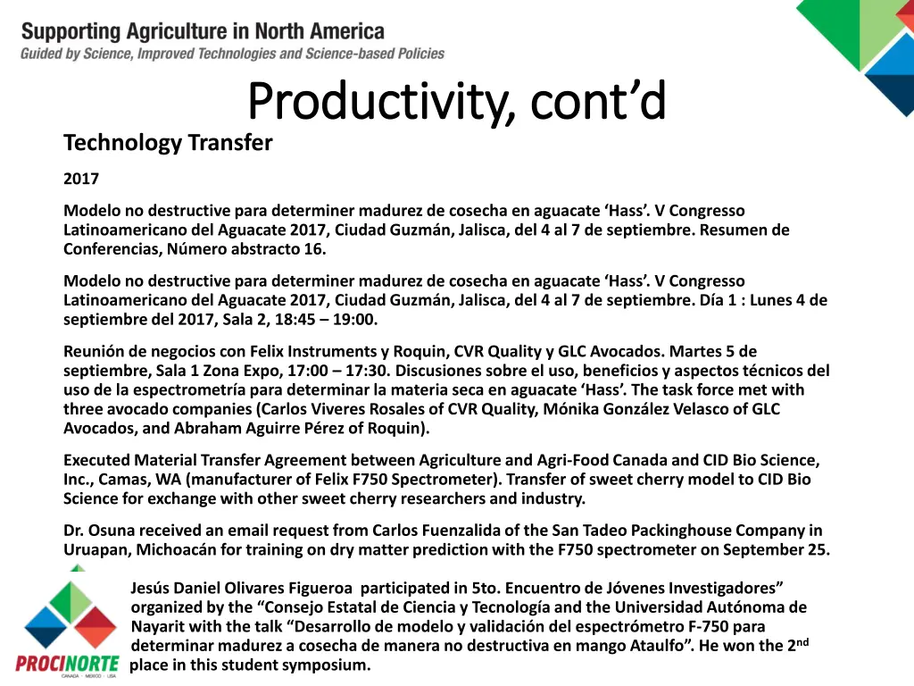 productivity cont d productivity cont