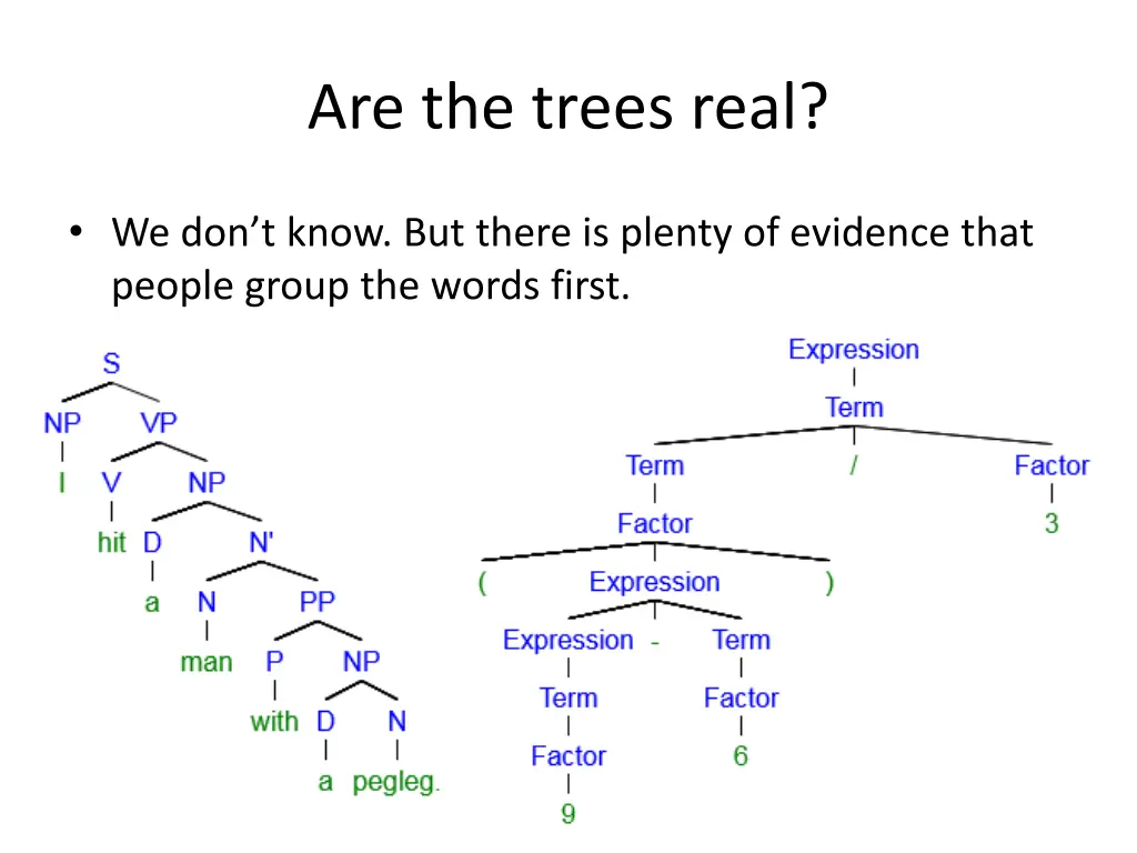 are the trees real