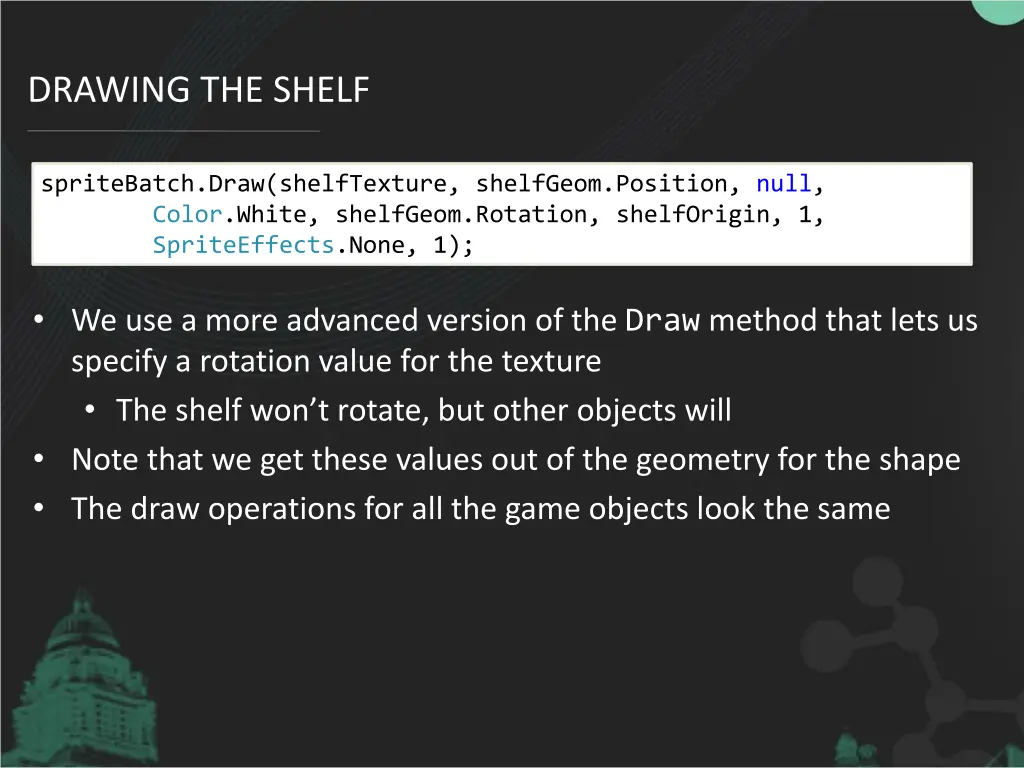 drawing the shelf
