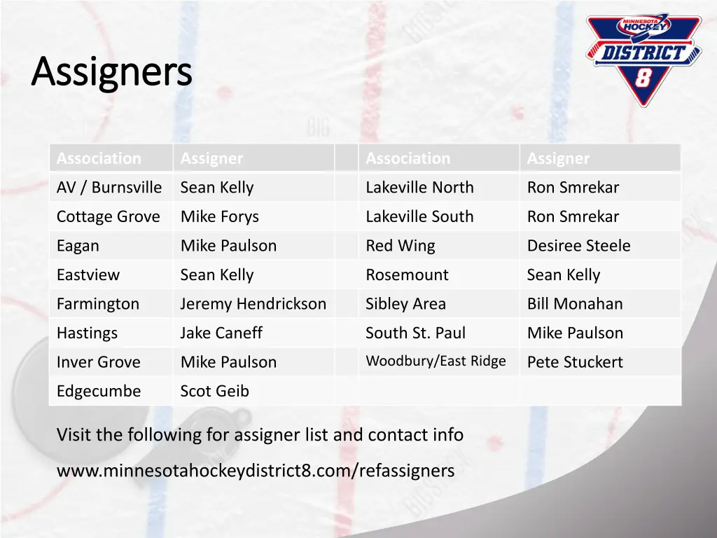 assigners assigners