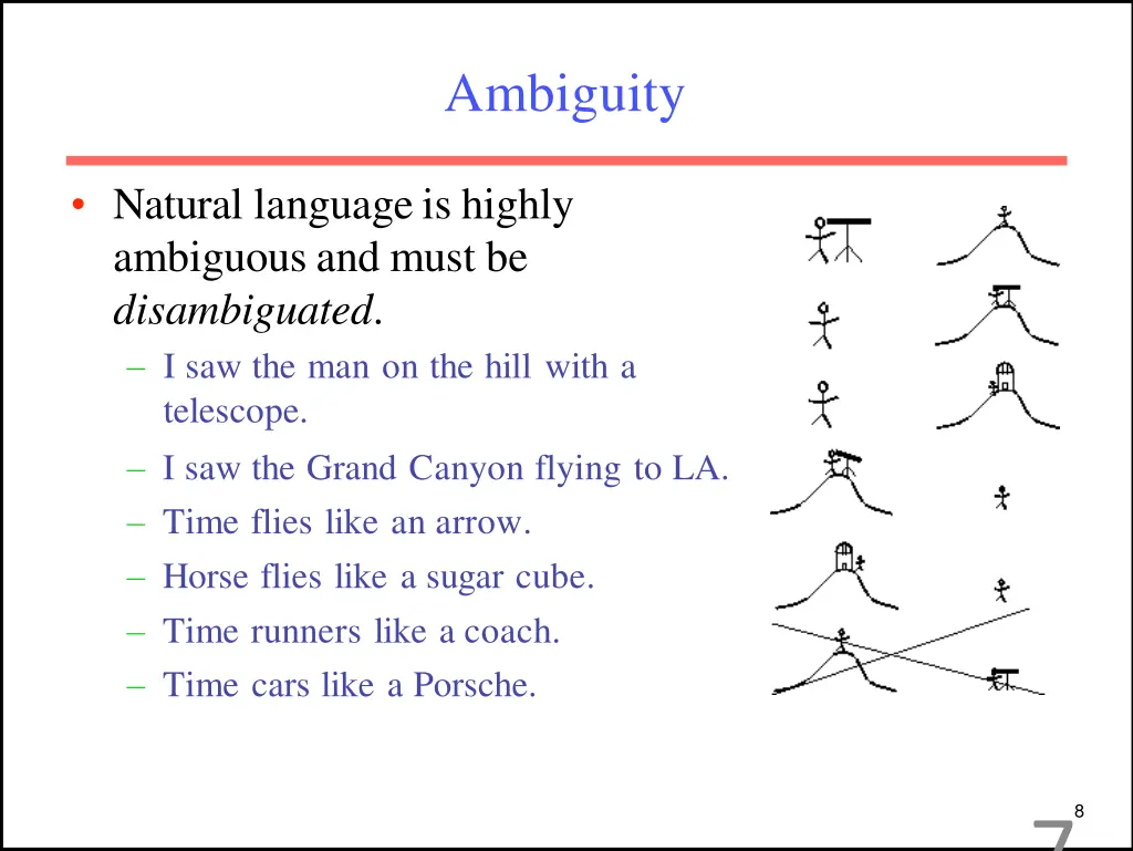 ambiguity