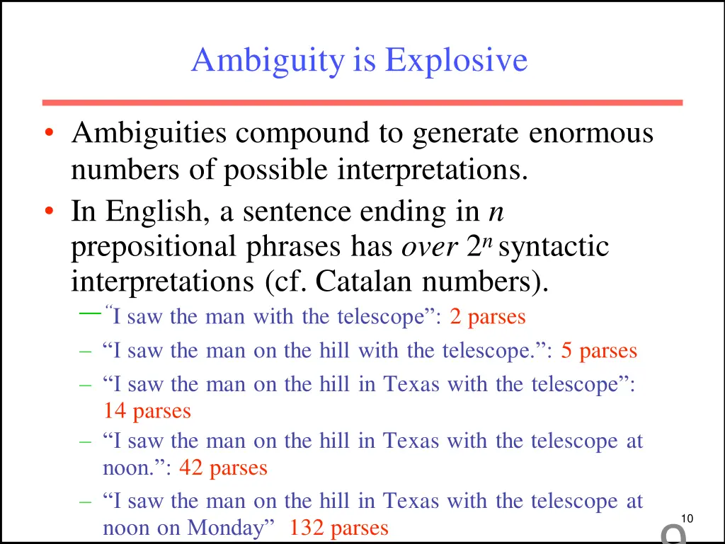 ambiguityis explosive
