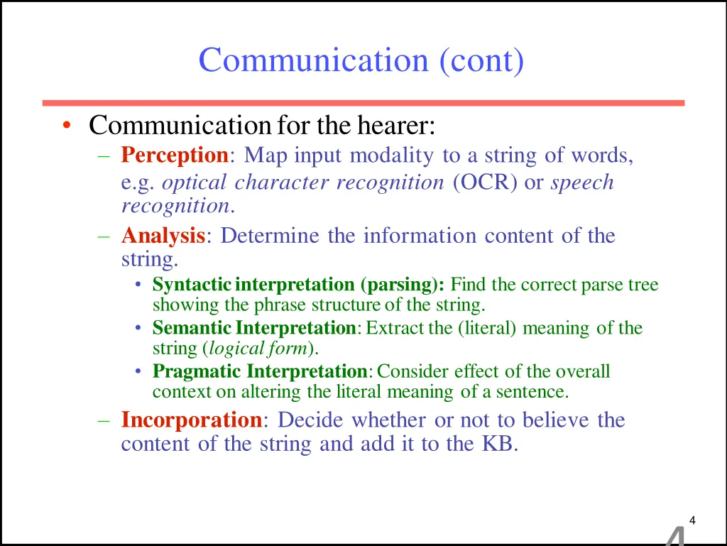 communication cont