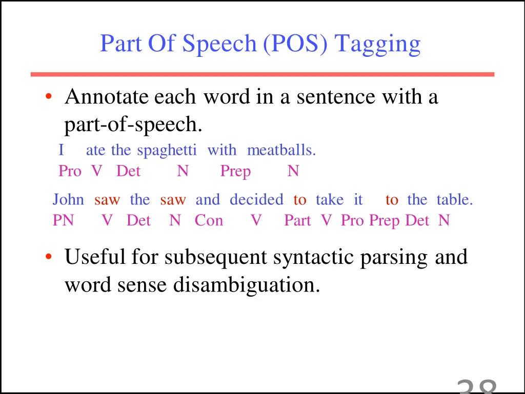 part of speech pos tagging