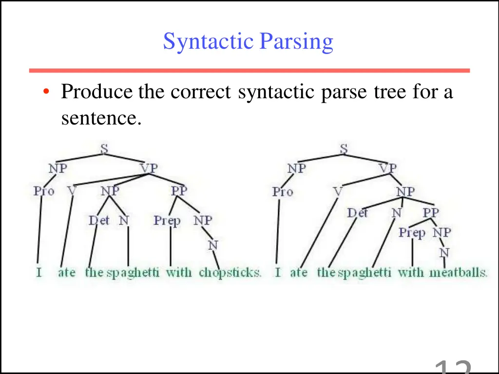 syntactic parsing