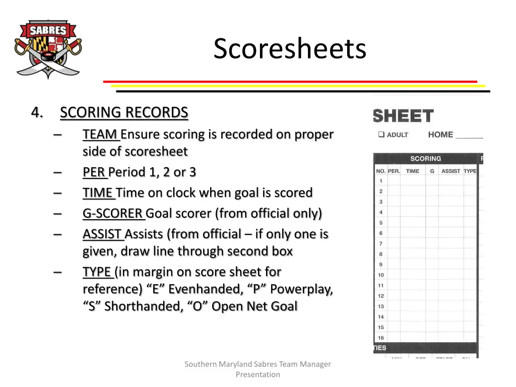 scoresheets 2