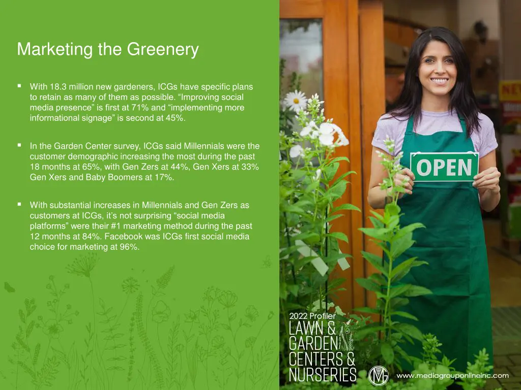 marketing the greenery