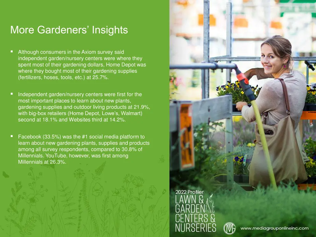 more gardeners insights