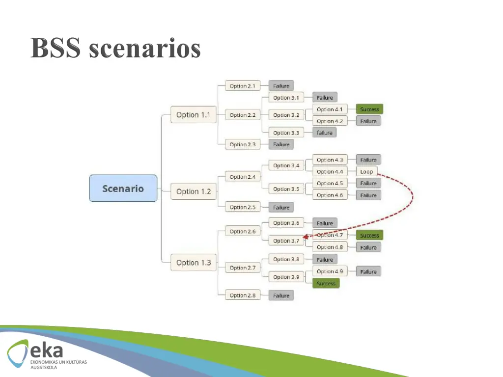 slide16