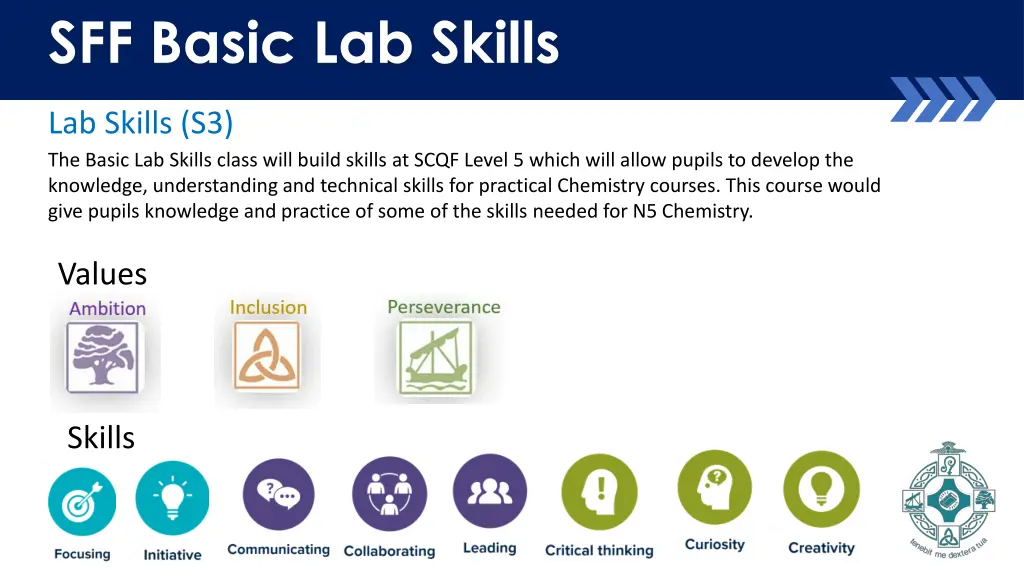 sff basic lab skills