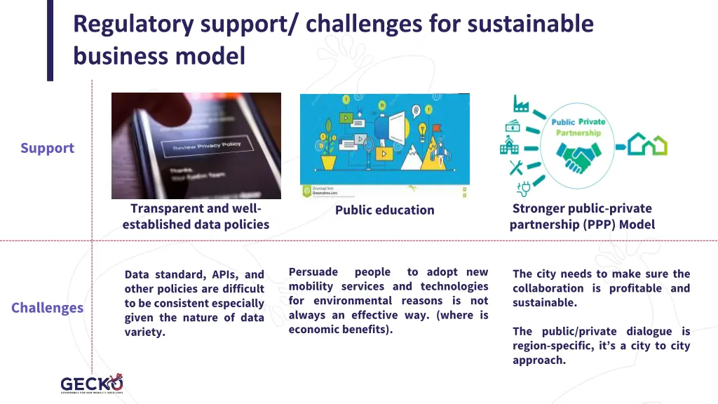regulatory support challenges for sustainable