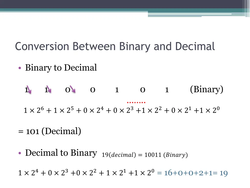 conversion between binary and decimal