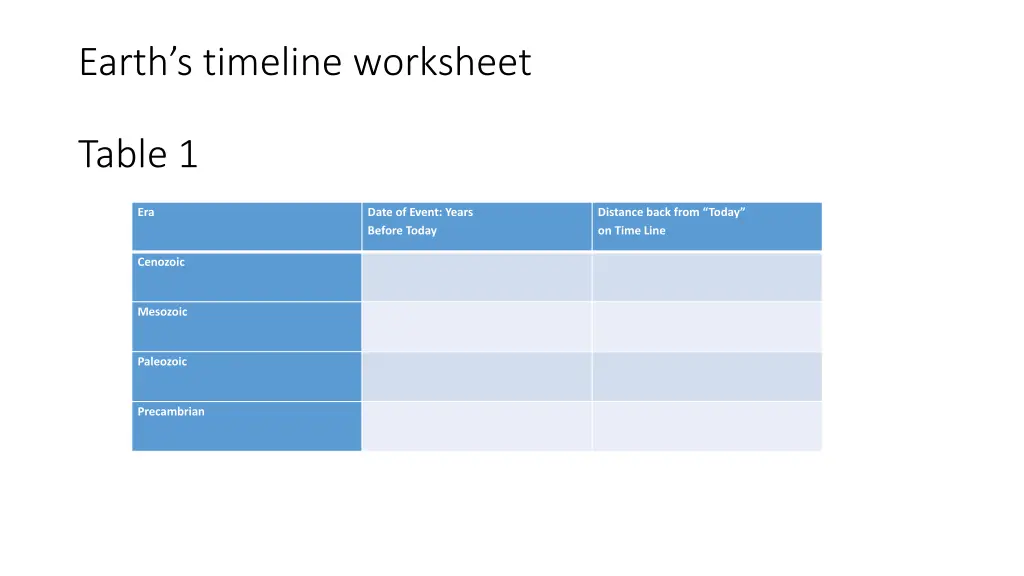earth s timeline worksheet
