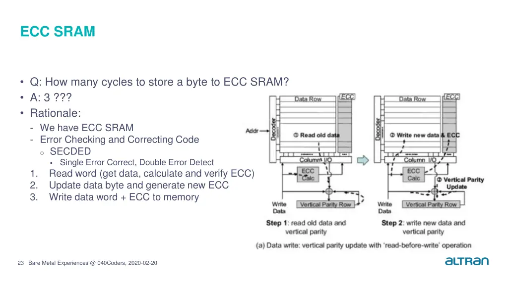 ecc sram 2