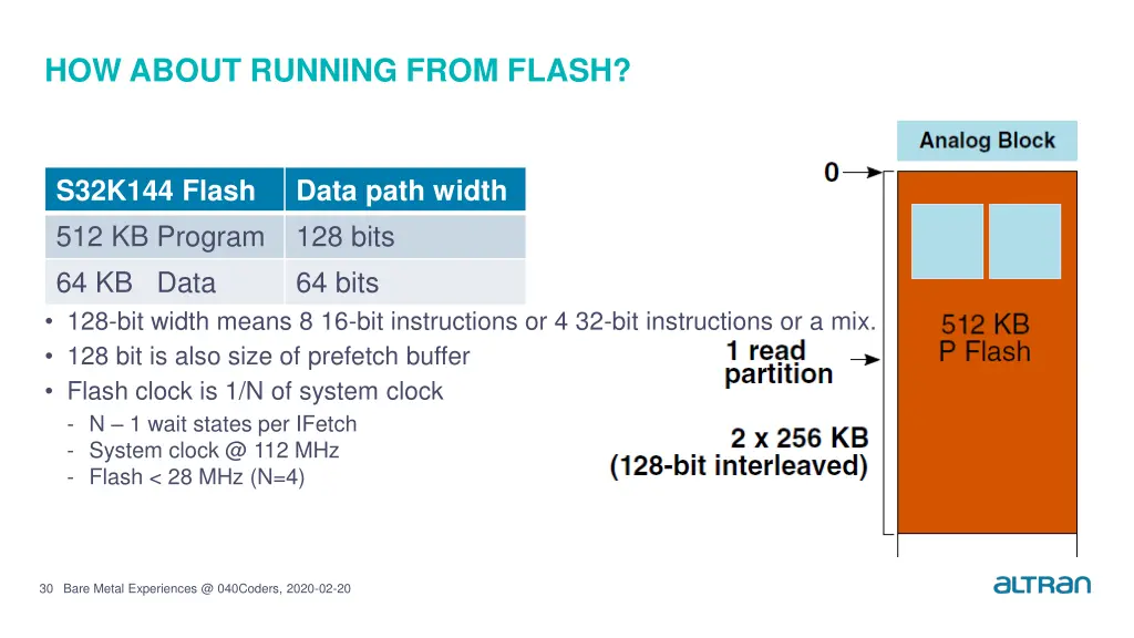 how about running from flash