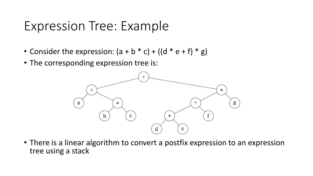 expression tree example