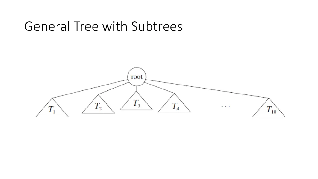 general tree with subtrees