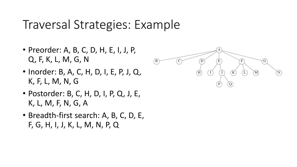 traversal strategies example