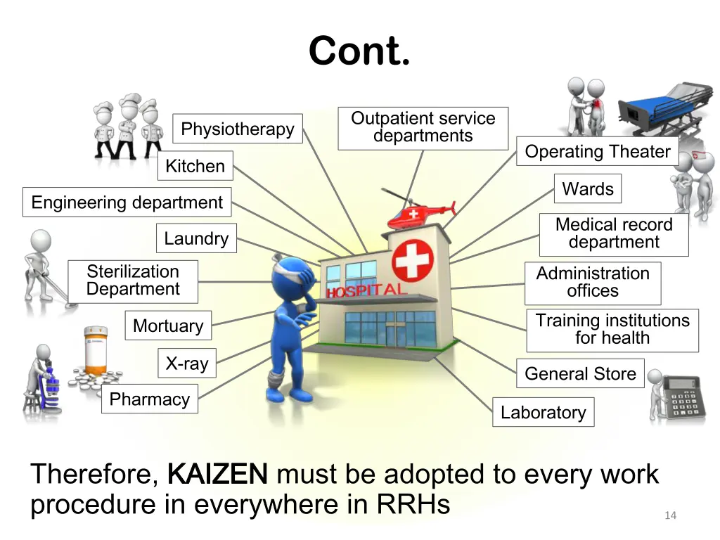 slide15